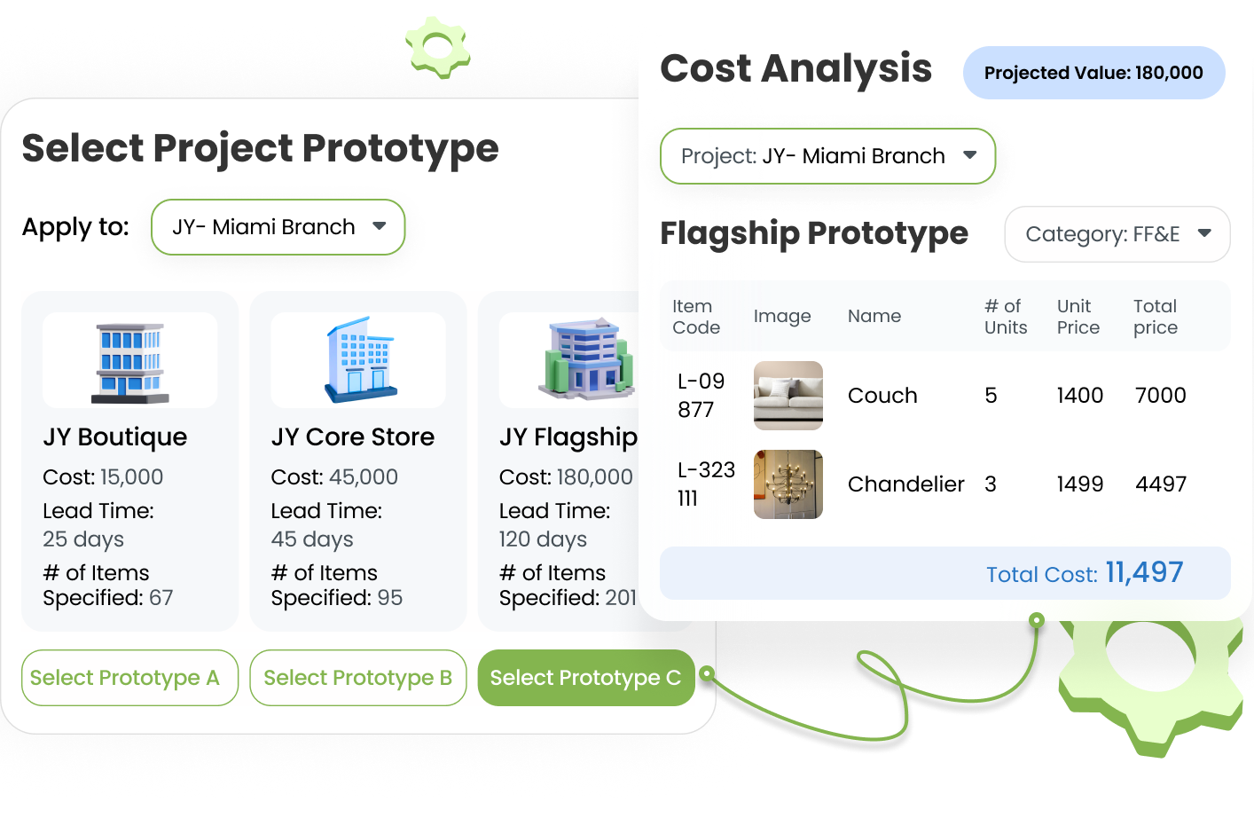 estimating+prototyping